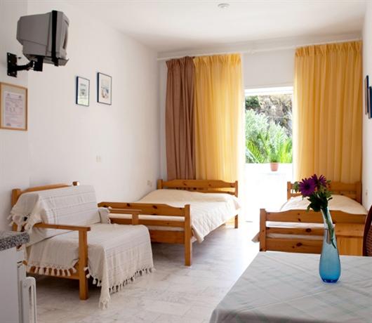 Haus Risos