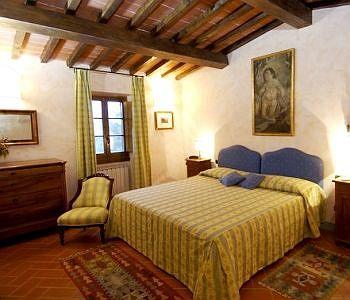 Relais Poggio Borgoni