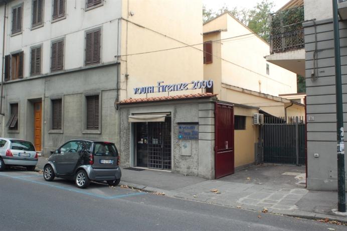 Youth Firenze 2000