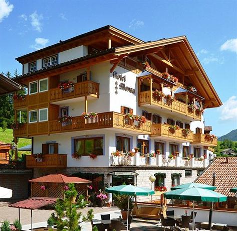 Hotel Monza