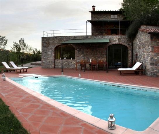 Borgo Casa al Vento
