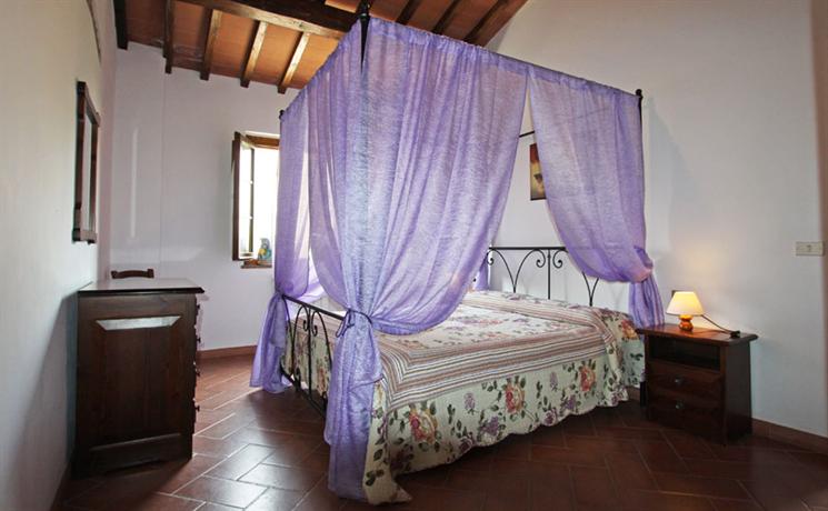 Borgo Di Collelungo