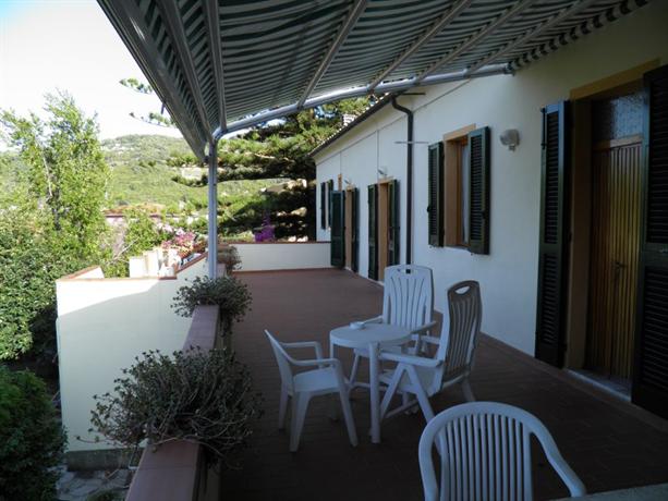 Hotel Casa Lupi