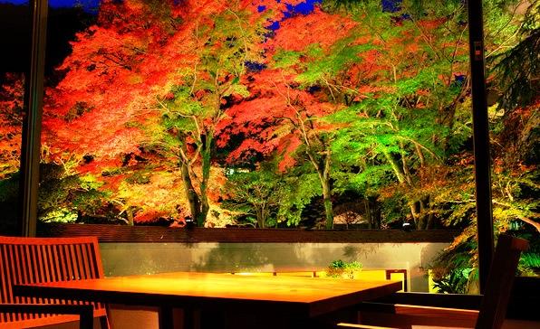 Yoshiike Ryokan