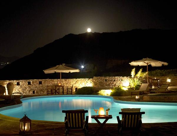 Villa Marandi