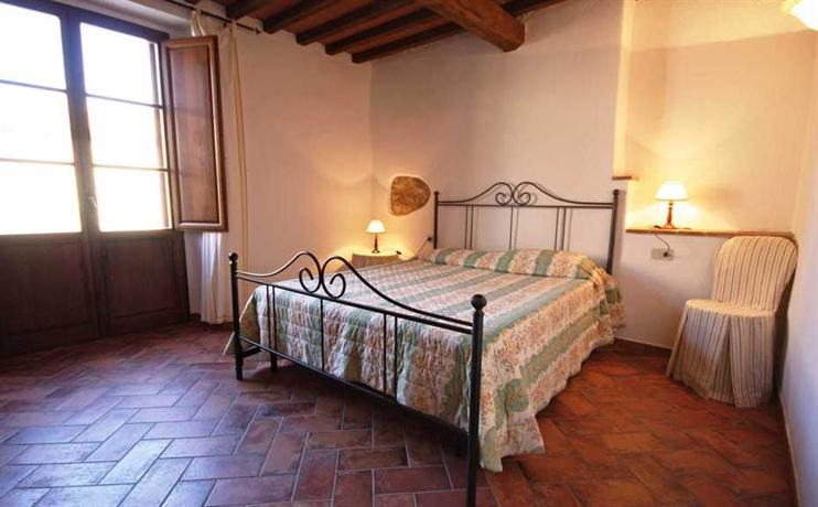 Casale Aronne