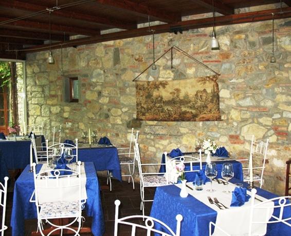 Ultimo Mulino Country Hotel