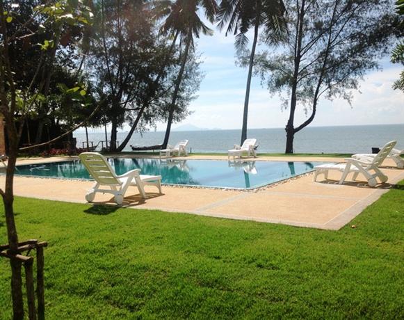 Rimlay Villas