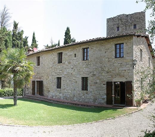 Castello Di Tornano