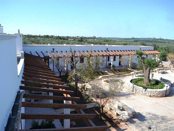 Masseria Cinti