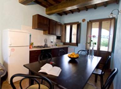 Borgo Le Capannelle