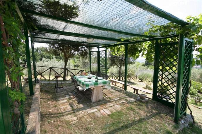 Villa Rosy Assisi