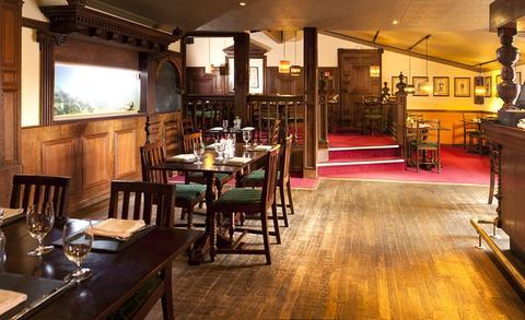 Glen Mhor Hotel