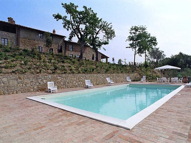 Interhome - Raffaello