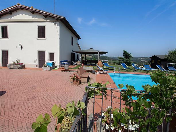 Interhome - Il Poggetto
