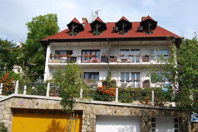 Mohacsi Guesthouse II. district Hungary thumbnail