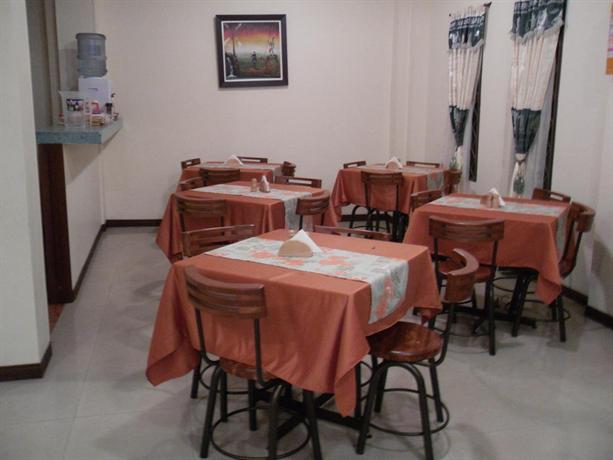 Hotel Nuevo Faro