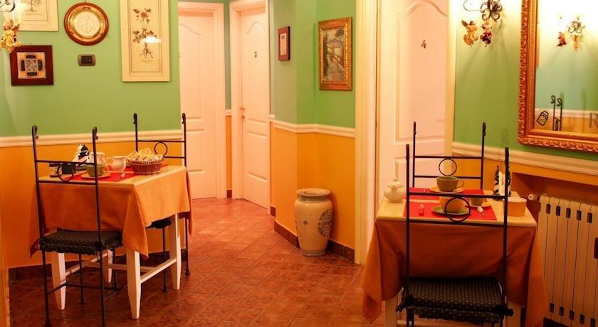 B&B Delle Palme