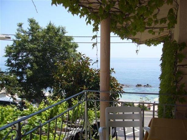Costa Dorada