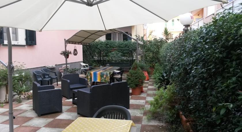 Hotel San Desiderio