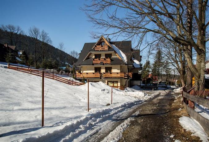 Apartamenty Pod Skocznia