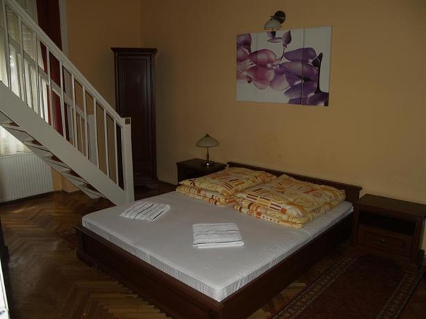 Peterfia Panzio