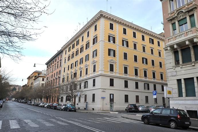 Lodging in Rome