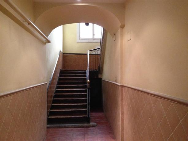 Hostal El Tera Madrid