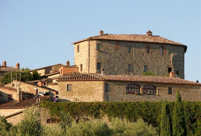Rocca Di Castagnoli