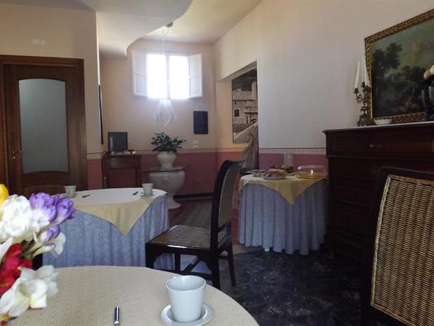 Neathon Rooms