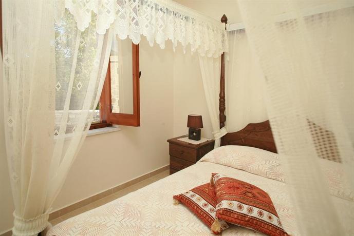 Areti Courtyard Villa