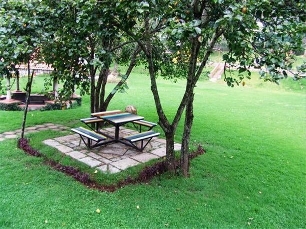 Hotel Kodai International