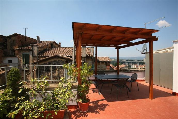 Hotel Duomo