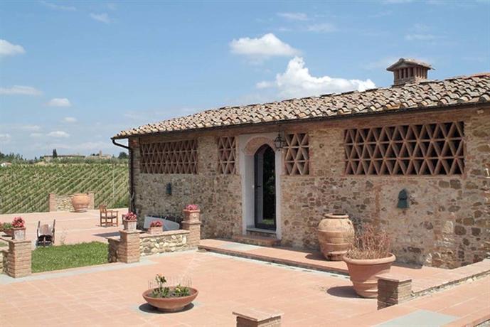 Agriturismo Macinello