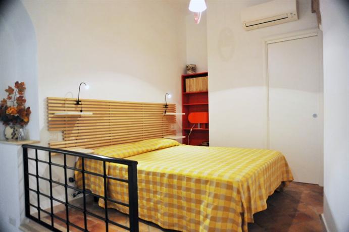 Enjoy your stay - Navona Square Apt