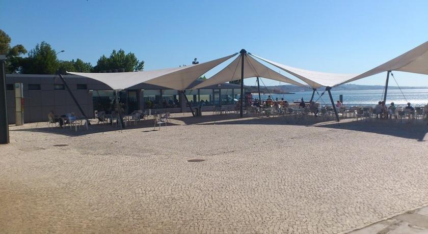 INATEL Oeiras
