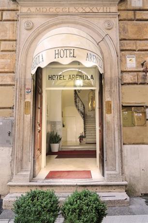 Hotel Arenula
