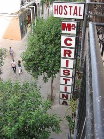 Hostal Maria Cristina Madrid