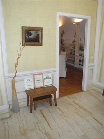 Suites Piazza Del Popolo