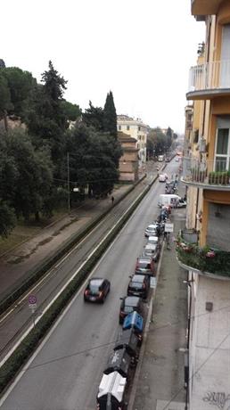 Suites Piazza Del Popolo