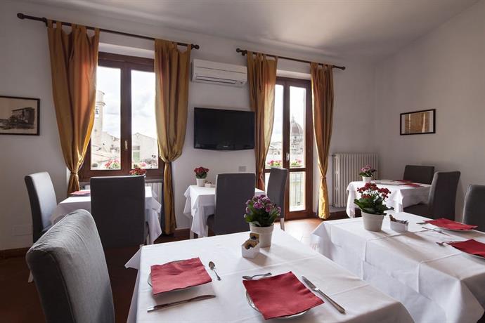 Locanda Dei Guelfi