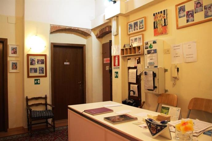 Relais Florence