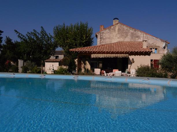 La Feniere aux Hirondelles