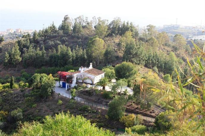 Finca Buenavista