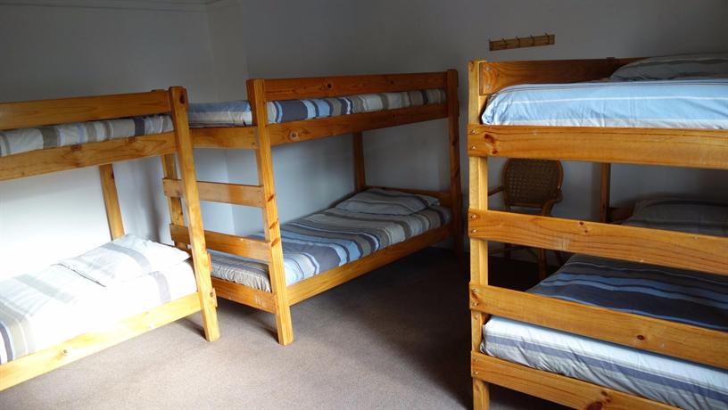 Bendigo Backpackers