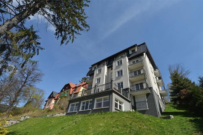 Villa Avangarda