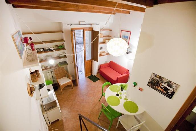 Casa Vacanze La Ghiara