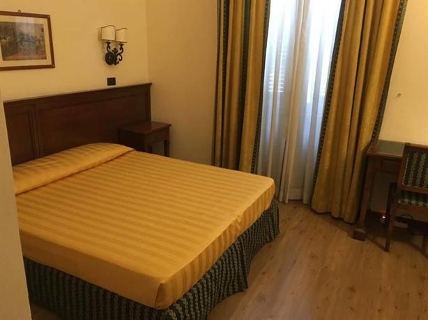 Hotel Coppede'
