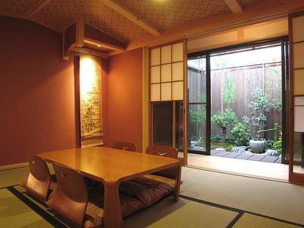 Akane an Machiya House