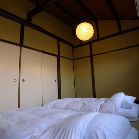Gion Kyuraku